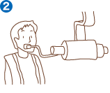 エックス線写真撮影